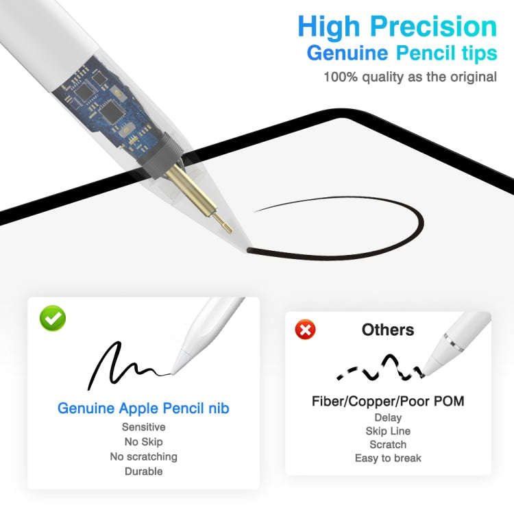 BP16 Mobile Phone / Tablet Universal Active Capacitive Stylus Pen, BP16