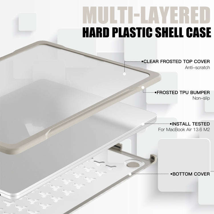 Translucent Laptop Protective Case, For MacBook Air 13.6 inch A2681 2022 / M3 2024 A3113 / M4 202...