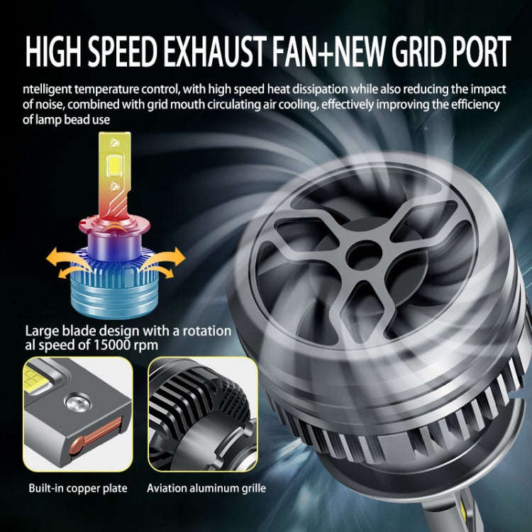 P15 1 Pair D2S / D2R DC10-32V / 35W / 6000K / 4000LM IP68 Waterproof Car LED Headlight, D2S / D2R