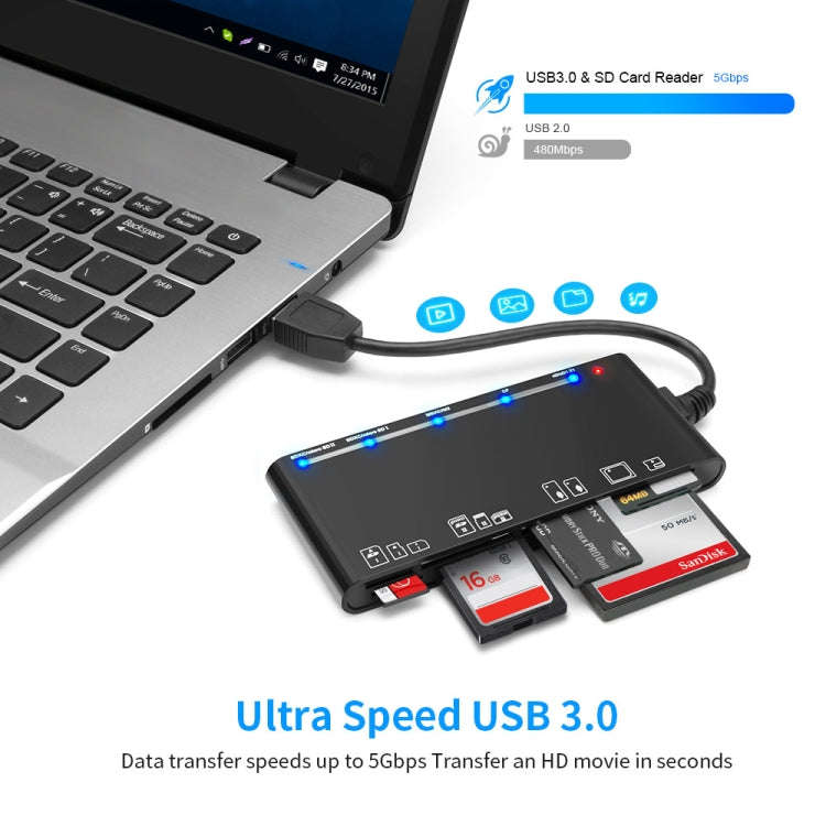 CR7 USB3.0 + Type-C Multi-function Card Reader CF / XD / MS / SD / TF Card 7 in 1, USB3.0 + Type-C