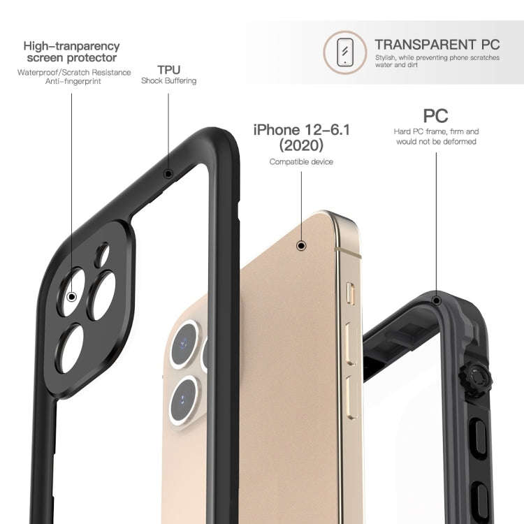 RedPepper Shockproof Scratchproof Dust-proof PC + TPU Protective Case, For iPhone 12 mini, For Sa...