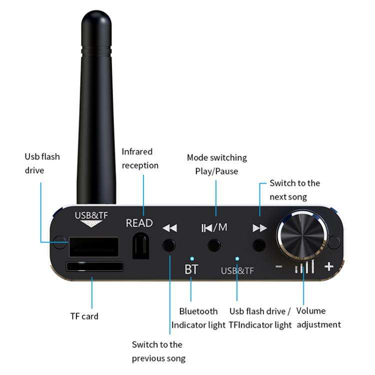 Portable Bluetooth Receiver Audio AUX Adapter Supports USB Disk, TF Card With Remote Control, D19