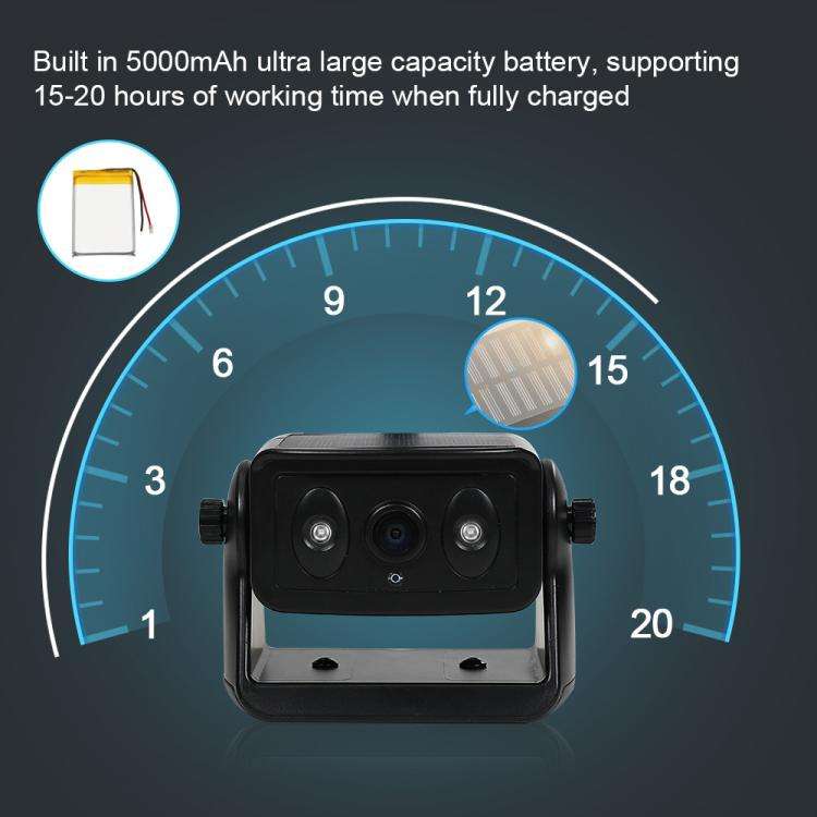 Magnetic Solar 2.4G Wireless WiFi Car Rear View Reversing Camera with Remote Control Switch, Car ...