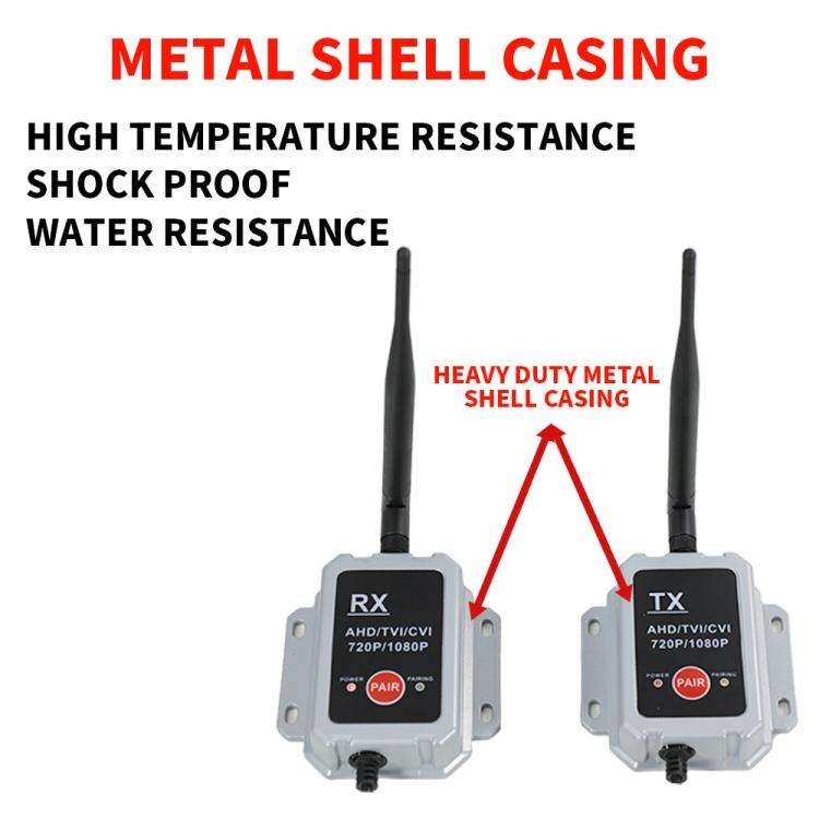 2.4G Wireless Transmitter Receiver Camera Transmitter Wireless Device for Truck and Bus, Wireless...