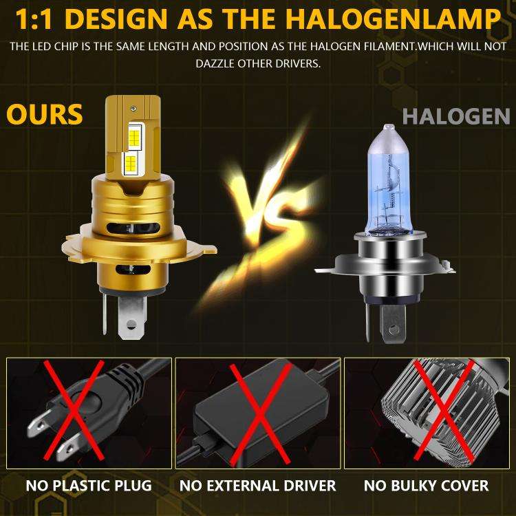 1 Pair 35W 3500LM 6500K Car LED Headlight Bulb, H4