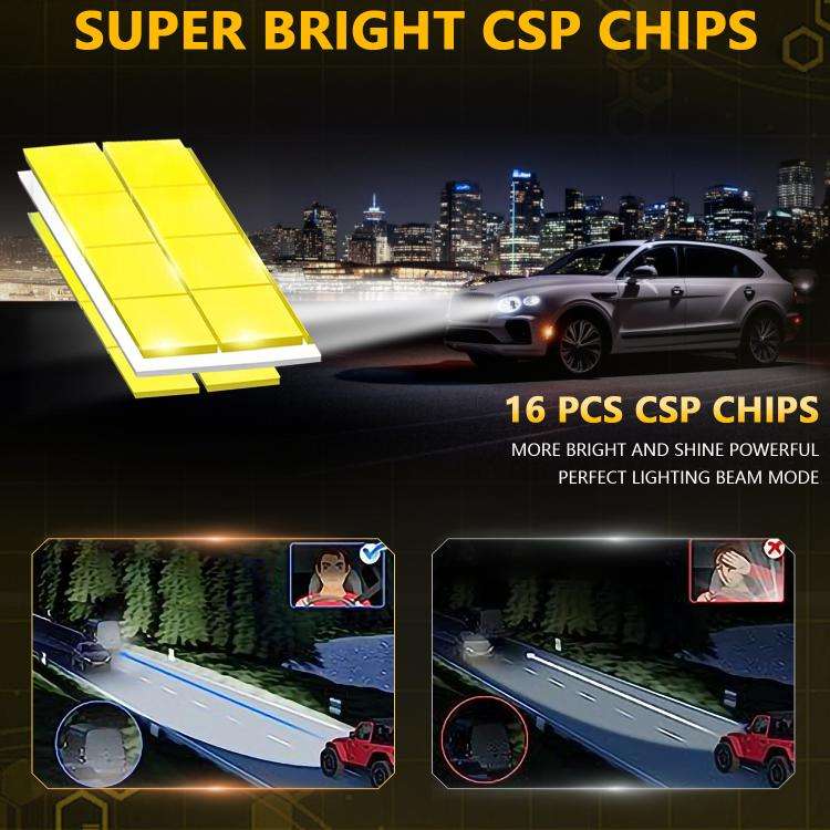 1 Pair 35W 3500LM 6500K Car LED Headlight Bulb, H4