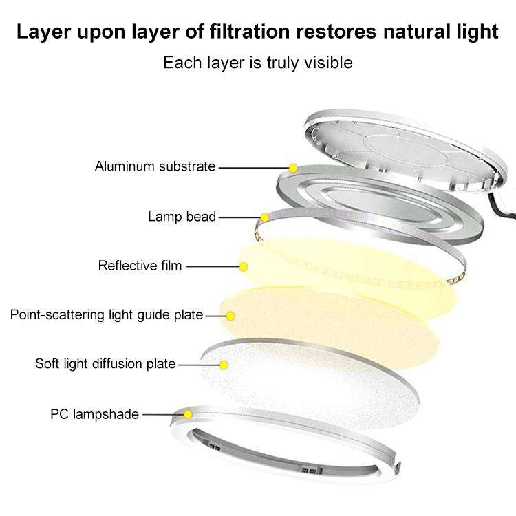 LED Natural Light AA Grade Eye Protection Foldable Study Desk Lamp, SD888