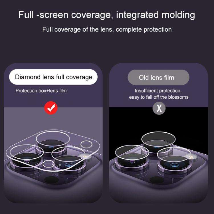 Silk Printed Large Arc Tempered Glass Back Camera Film, For iPhone 17 Pro Max, For iPhone 17 Pro,...