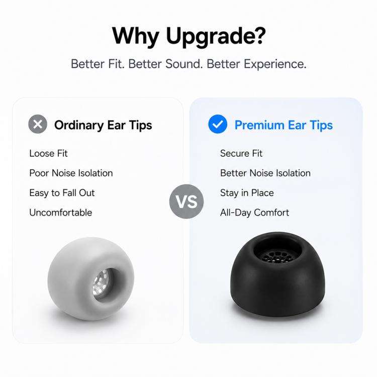 XDcase 3 Pairs Silicone Ear Tips with Storage & Cleaning Kit, For Galaxy Buds3 Pro / 4 Pro