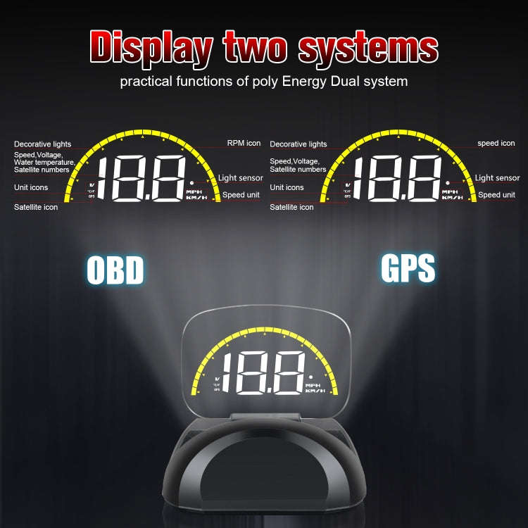 C700S OBD2 + GPS Mode Car HUD Head-up Display Fault Alarm, C700S