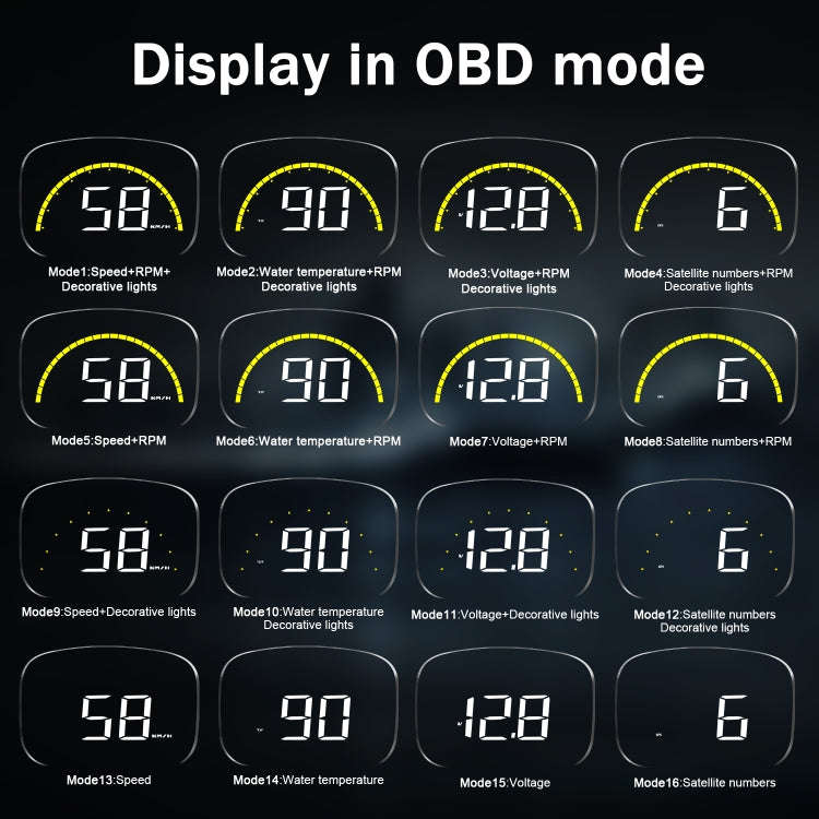 C700S OBD2 + GPS Mode Car HUD Head-up Display Fault Alarm, C700S