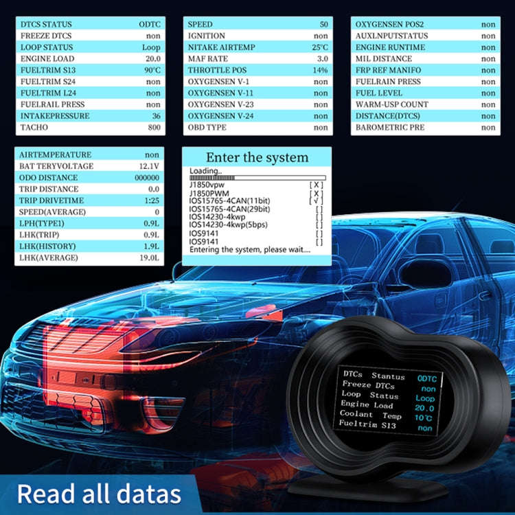 F9 OBD2 + GPS Mode Car HUD Head-up Display Speed / Water Temperature / Voltage Display, F9 OBD2 GPS