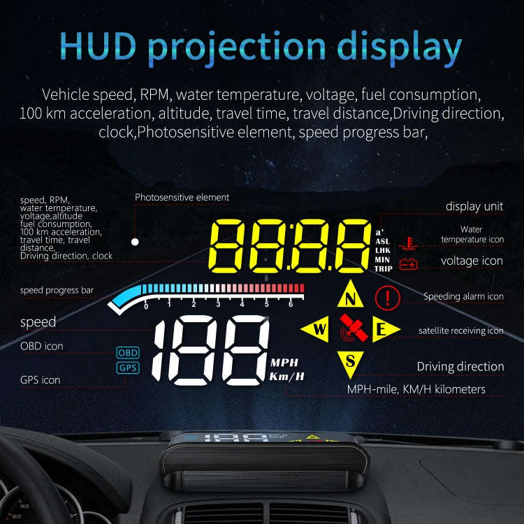 M17 Car HUD Head-up Display GPS Speed Meter Car OBD2 Diagnostic Tool, M17