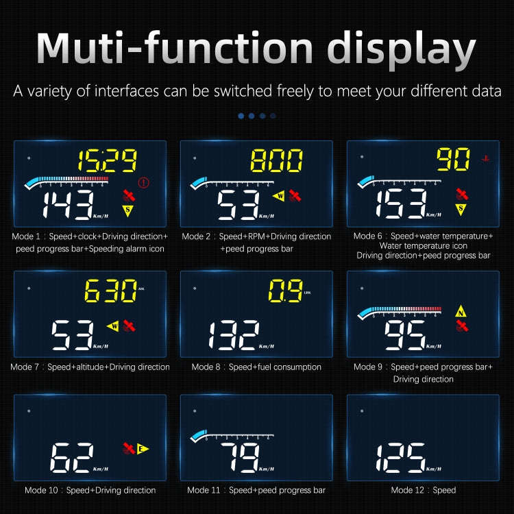 M17 Car HUD Head-up Display GPS Speed Meter Car OBD2 Diagnostic Tool, M17
