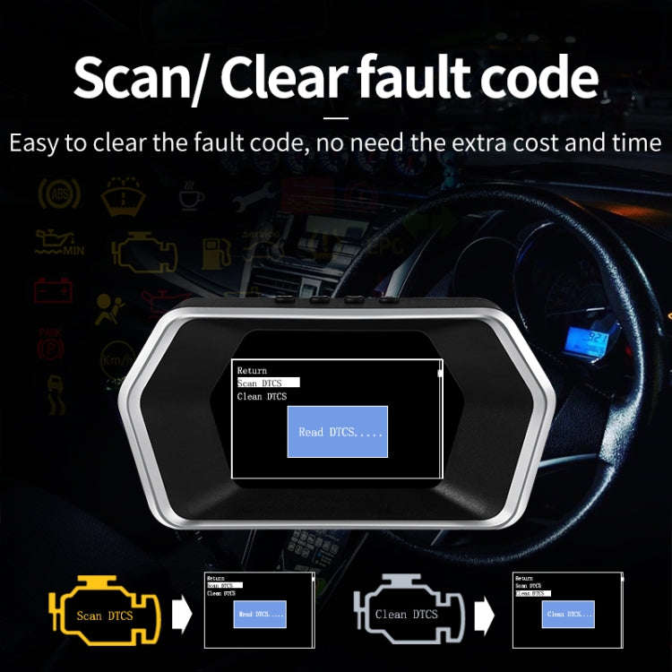 P17 Car HUD Head-up Display GPS Speed Meter Car OBD2 Fault Elimination Code, P17