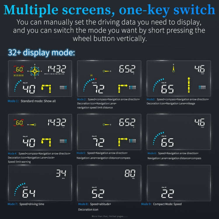 Q10 Car HUD Head-up Display GPS Speed Meter, Q10