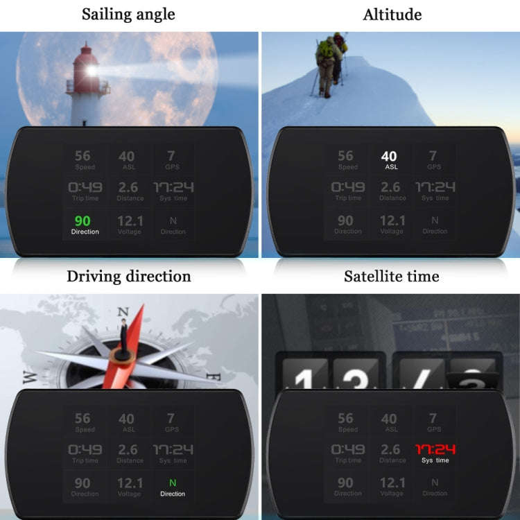 T800 Car HUD Head-up Display GPS Speed Display Speed / Voltage Alarm Altitude Display, T800