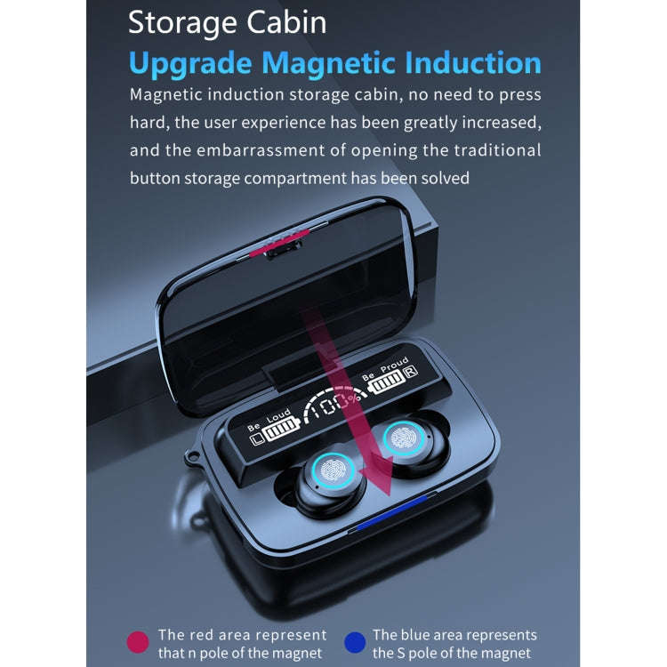 M17 Bluetooth 5.1 LED Display Screen Touch Waterproof Wireless Bluetooth Earphone with Charging B...