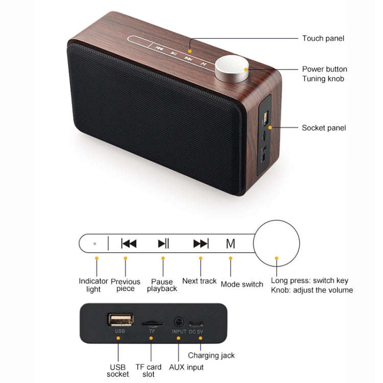 W5A Subwoofer Fabric Wooden Touch Bluetooth Speaker, Support TF Card & U Disk & 3.5mm AUX, Walnut...