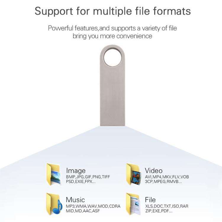 128GB Metal USB 2.0 Flash Disk, 128GB