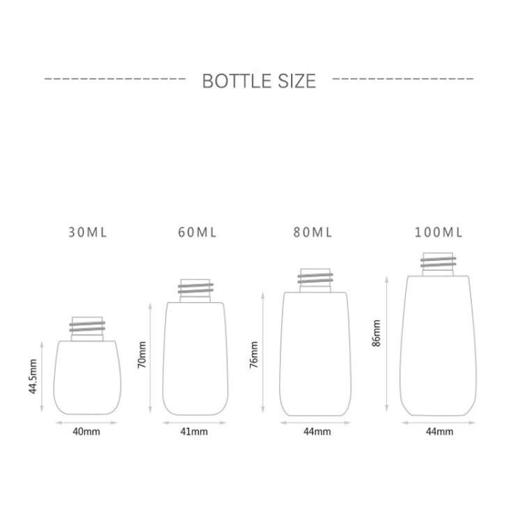 10 PCS Portable Refillable Plastic Fine Mist Perfume Spray Bottle Transparent Empty Spray Sprayer...