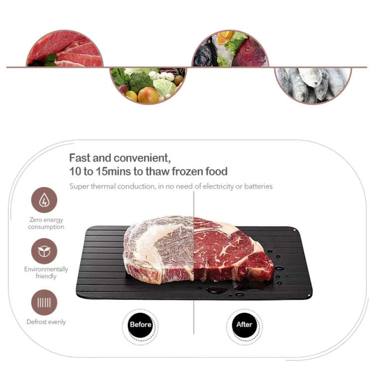 Kitchen Tool Rapid Defrosting Tray Thawing Plate Frozen Food Defrost Without Electricity, Size: 1...