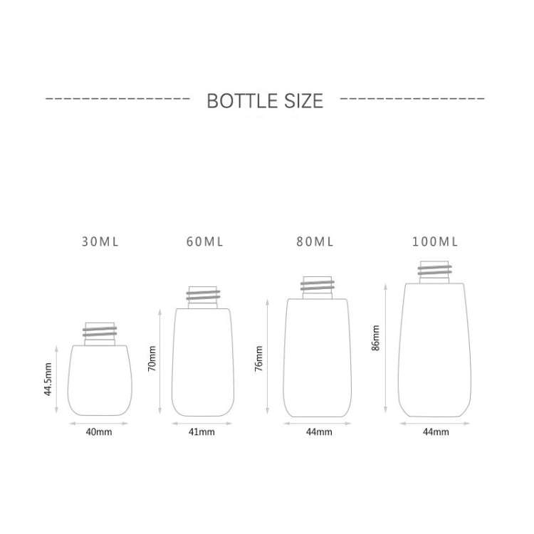 5 PCS Travel Plastic Bottles Leak Proof Portable Travel Accessories Small Bottles Containers, 100...