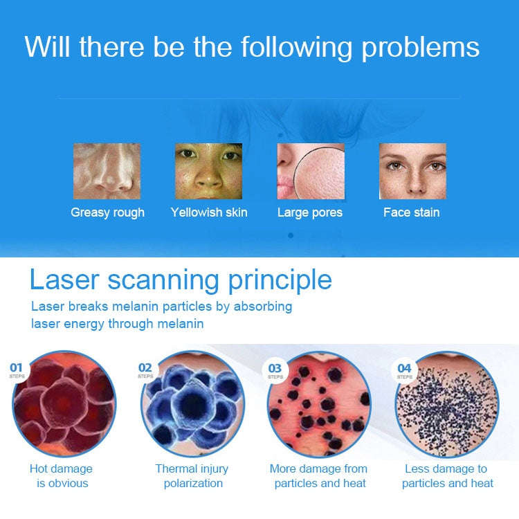 Handheld Picosecond Portable (Removing Tattoo Freckle Mole Dot)  Machine Laser Plasma Beauty Care...