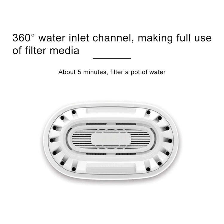 3 PCS Original Xiaomi Mijia 360 Degree Water Inlet Filter Kettle Element, Inlet Filter Kettle Ele...