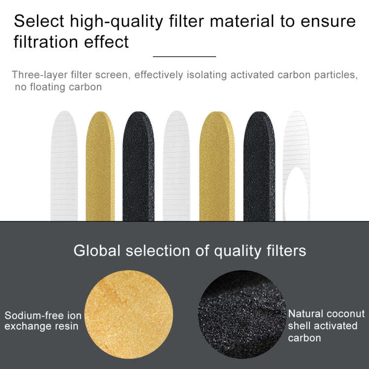 3 PCS Original Xiaomi Mijia 360 Degree Water Inlet Filter Kettle Element, Inlet Filter Kettle Ele...