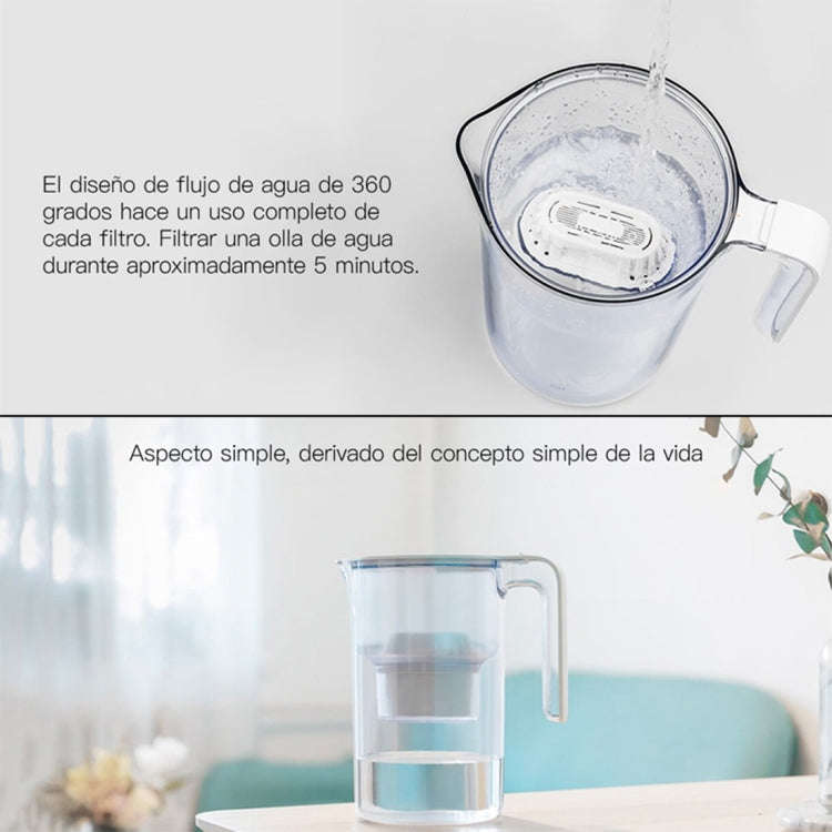 3 PCS Original Xiaomi Mijia 360 Degree Water Inlet Filter Kettle Element, Inlet Filter Kettle Ele...