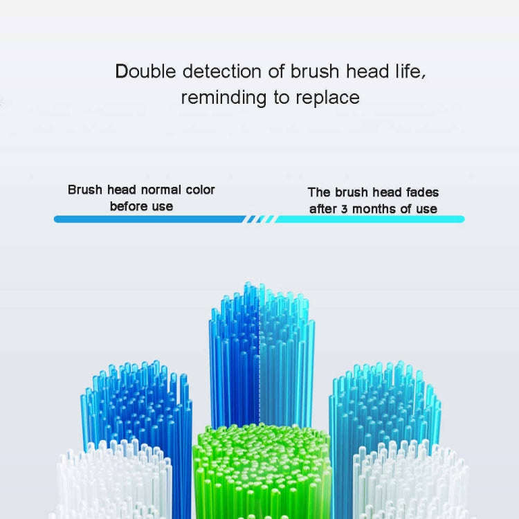HUAWEI Lebooo LBS-T053A 2 PCS Smart Toothbrush Head (for HCB0001), LBS-T053A Toothbrush Head (Bla...