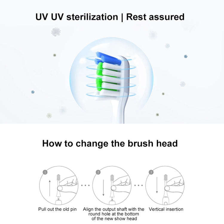 HUAWEI Lebooo LBS-T053A 2 PCS Smart Toothbrush Head (for HCB0001), LBS-T053A Toothbrush Head (Bla...