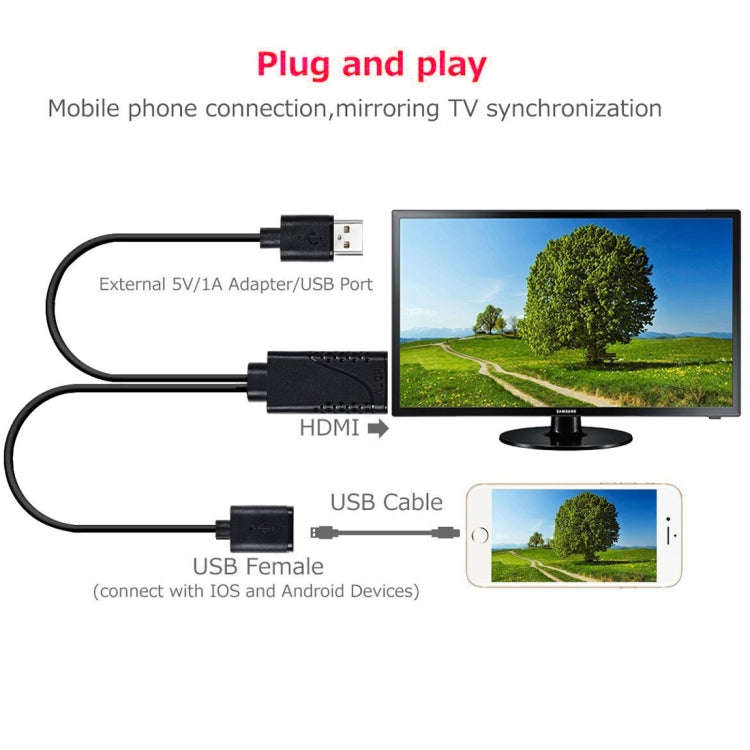 1080P USB 2.0 Male + USB 2.0 Female to HDMI HDTV AV Adapter Cable for iPhone / iPad, Android Smar...