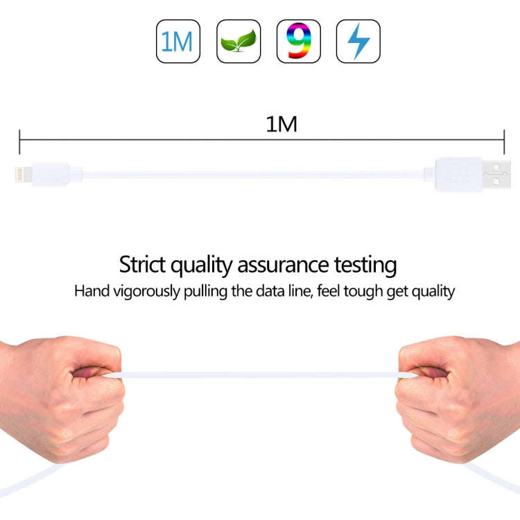 2 PCS HAWEEL 1m High Speed 8 pin to USB Sync and Charging Cable Kit for iPhone, iPad, 2pcs