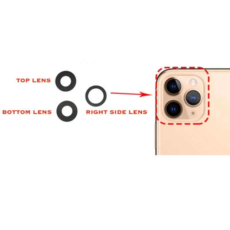 3 PCS / Set Back Camera Lens for iPhone 11 Pro, For iPhone 11 Pro