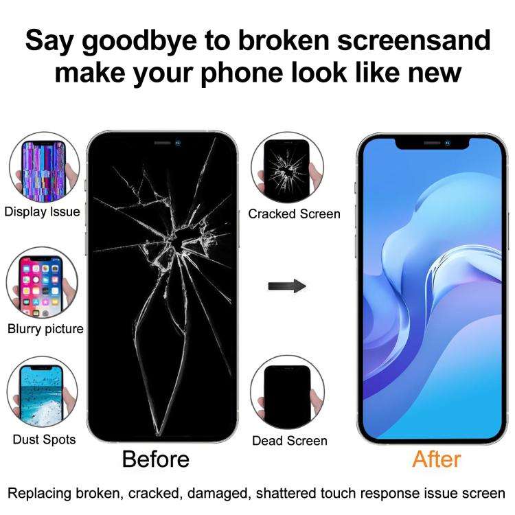 GX Soft OLED Screen For iPhone 12 Pro Max, For iPhone 12 Pro Max(Soft OLED)
