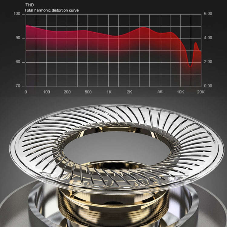 G02 Portable HIFI Bluetooth V4.2 Bluetooth Headphone