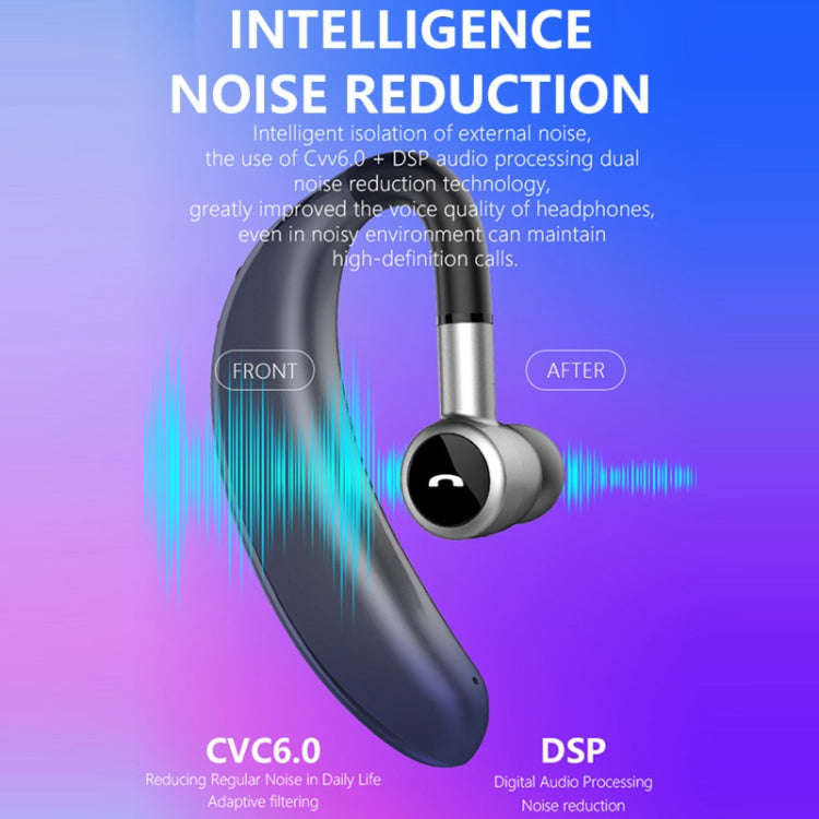 V7 Bluetooth 5.0 Business Style Wireless Stereo Sports Bluetooth Earphone, Support Inform Caller ...