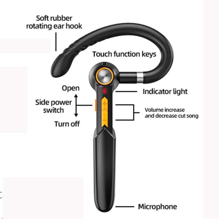 ME-100 TWS Business Rotating Universal True Stereo 5.0 Version Hanging Ear In-Ear Bluetooth Headset