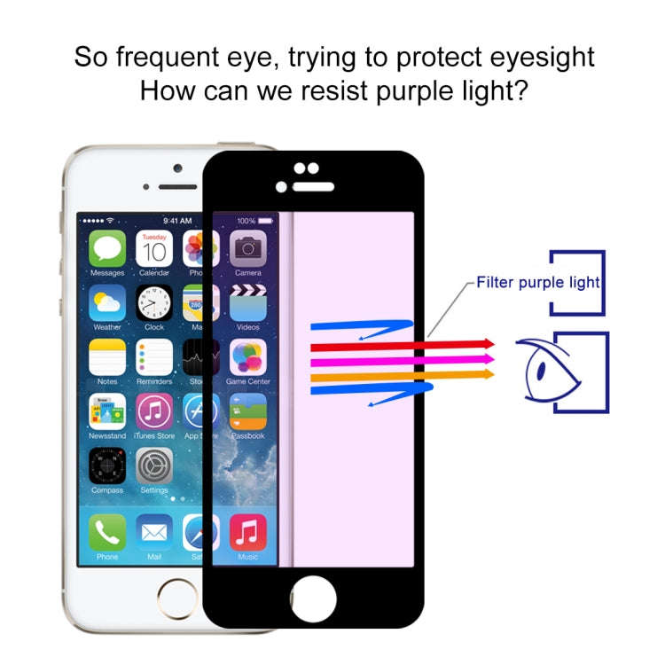 Anti-scratch 9H 10D Full Screen Purple-ray Tempered Glass Film for iPhone 6 & 6S, For iPhone 6 & ...