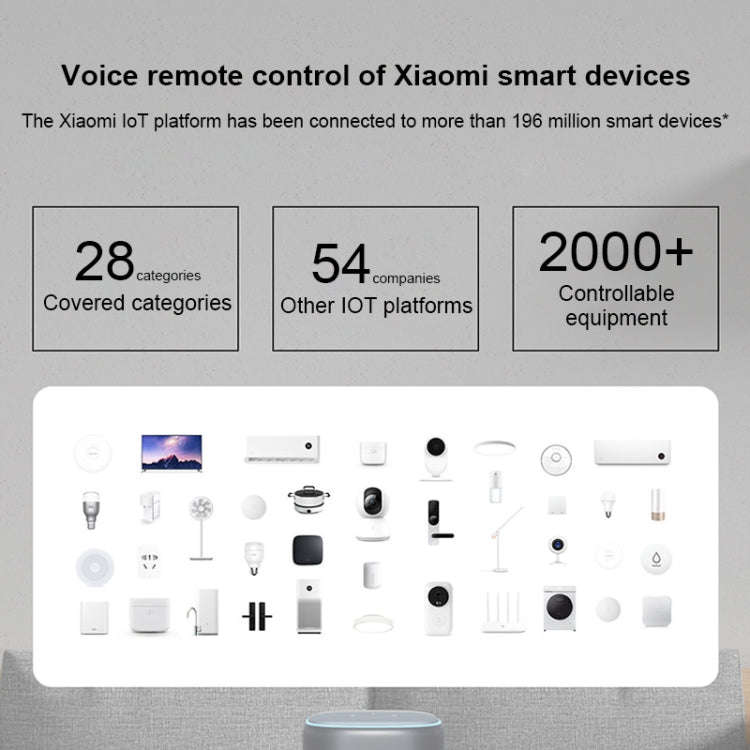 Xiaomi Xiaoai Speaker Pro with 750mL Large Sound Cavity Volume / AUX IN Wired Connection / Combo ...