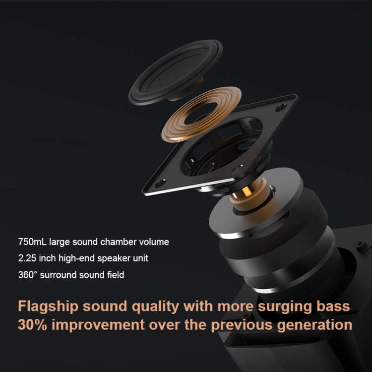 Xiaomi Xiaoai Speaker Pro with 750mL Large Sound Cavity Volume / AUX IN Wired Connection / Combo ...