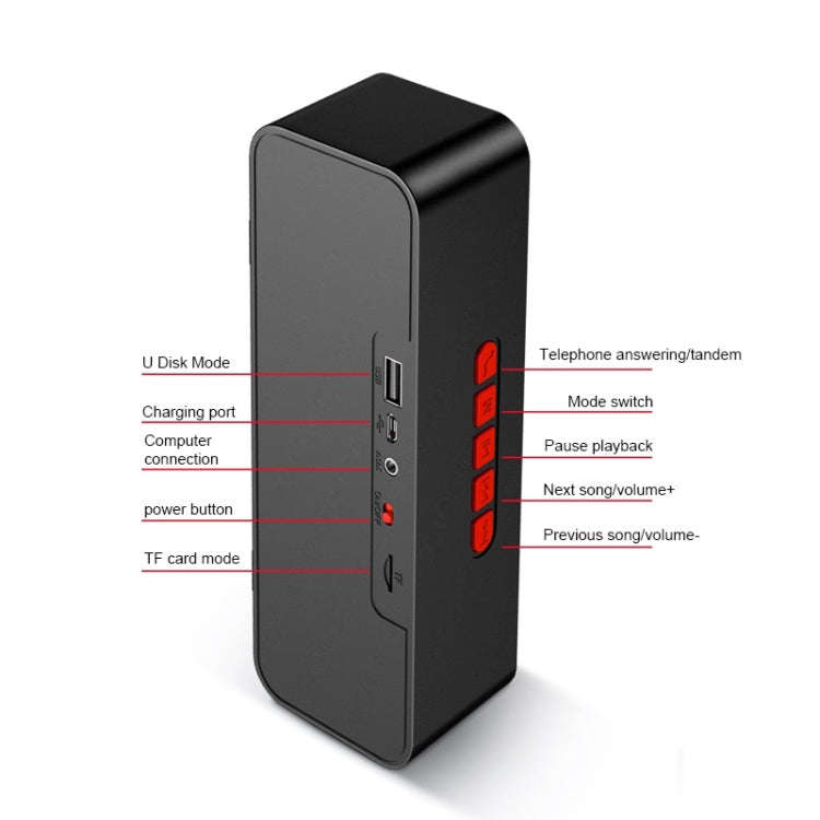 SC211 Portable Subwoofer Wireless Bluetooth Speaker Bluetooth 5.0, Support TF Card & U Disk & 3.5...