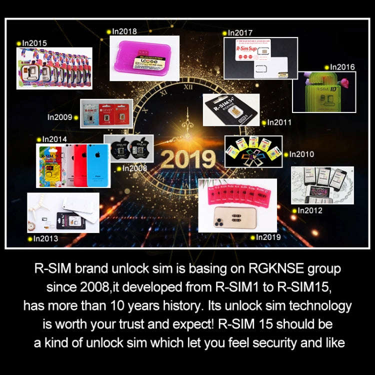 R-SIM 15 Dual CPU Aegis Cloud Upgraded Version iOS 13 System Universal Unlocking Card for iPhone ...