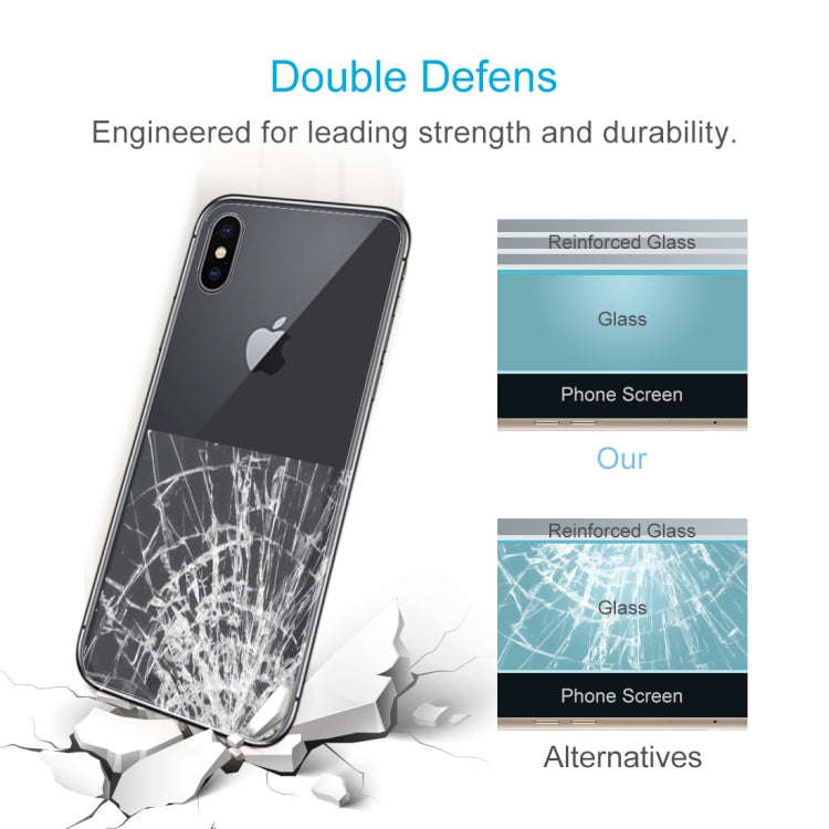For iPhone X / XS Transparent Tempered Glass Back Screen Protector, For X