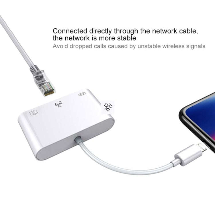 8 Pin to RJ45 1000Mbps Network Adapter + Charging Port + Camera USB Read Multi-function Converter...