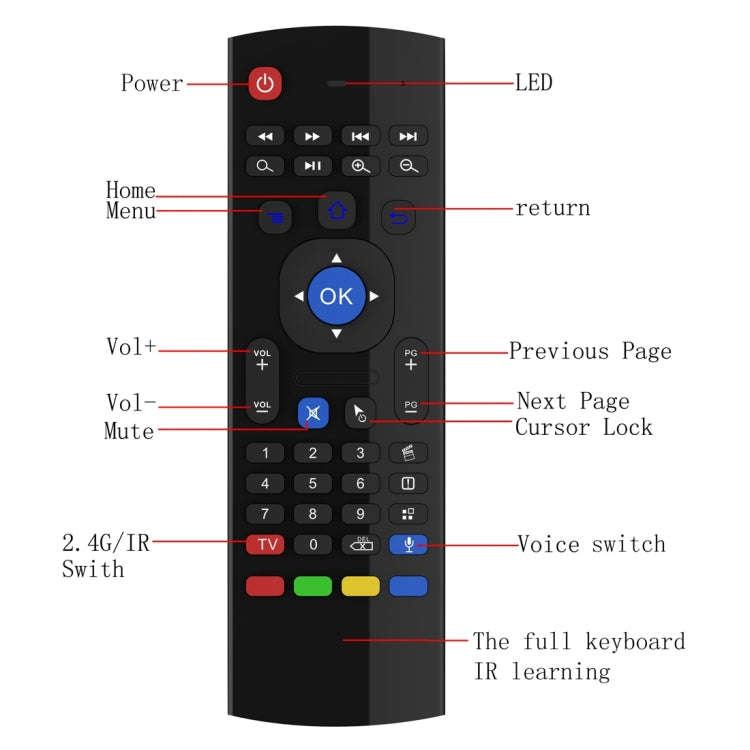 MX3-M Air Mouse Wireless 2.4G Remote Control Keyboard with Microphone for Android TV Box / Mini P...