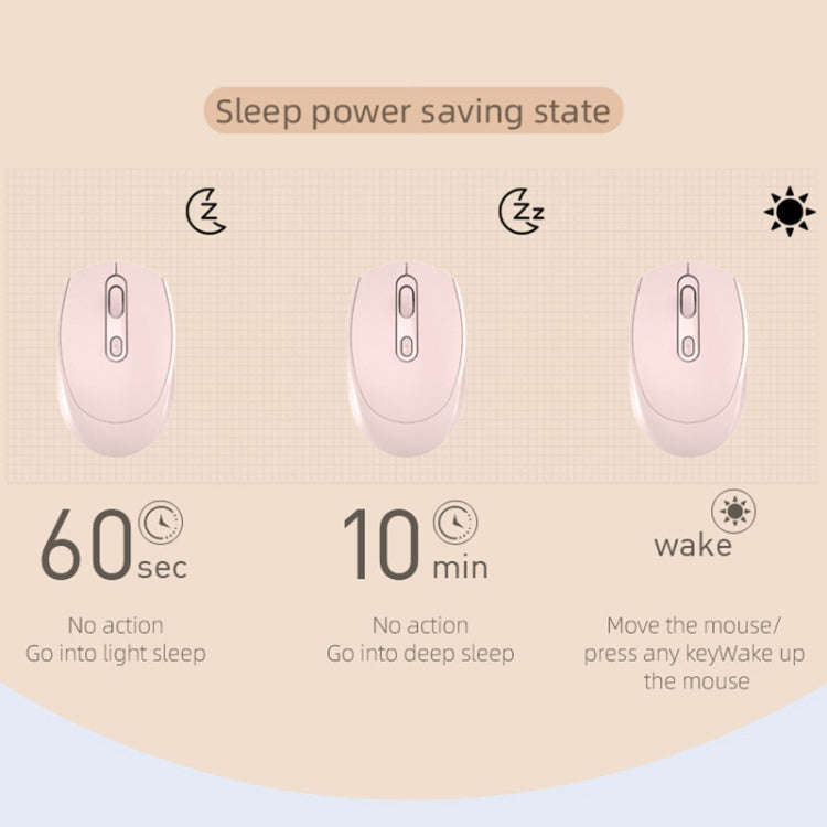 HXSJ M107 4-buttons 1600 DPI 2.4GHz Wireless Mouse, Battery Version, Dual Mode Rechargeable
