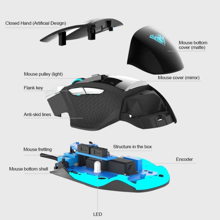 AULA Series SoulKiller II Colourful Light 7D Optical Competitive USB Wired Game Mouse, Maximum Re...